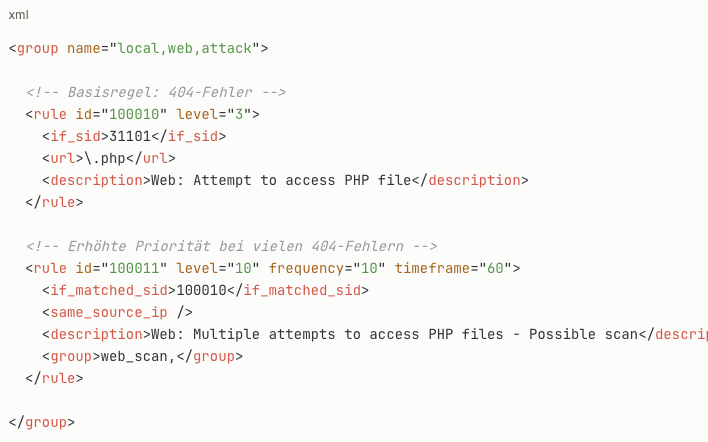 Wazuh-Regeln: Ein praktischer Leitfaden 12 Wazuh-Regeln: Ein praktischer Leitfaden wazuh